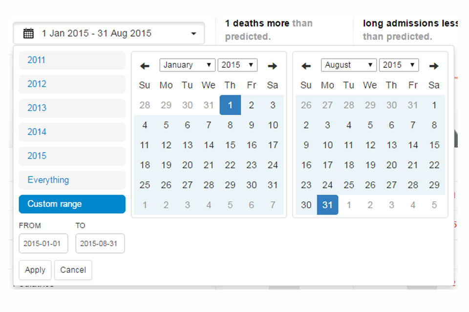 Filter on specific date